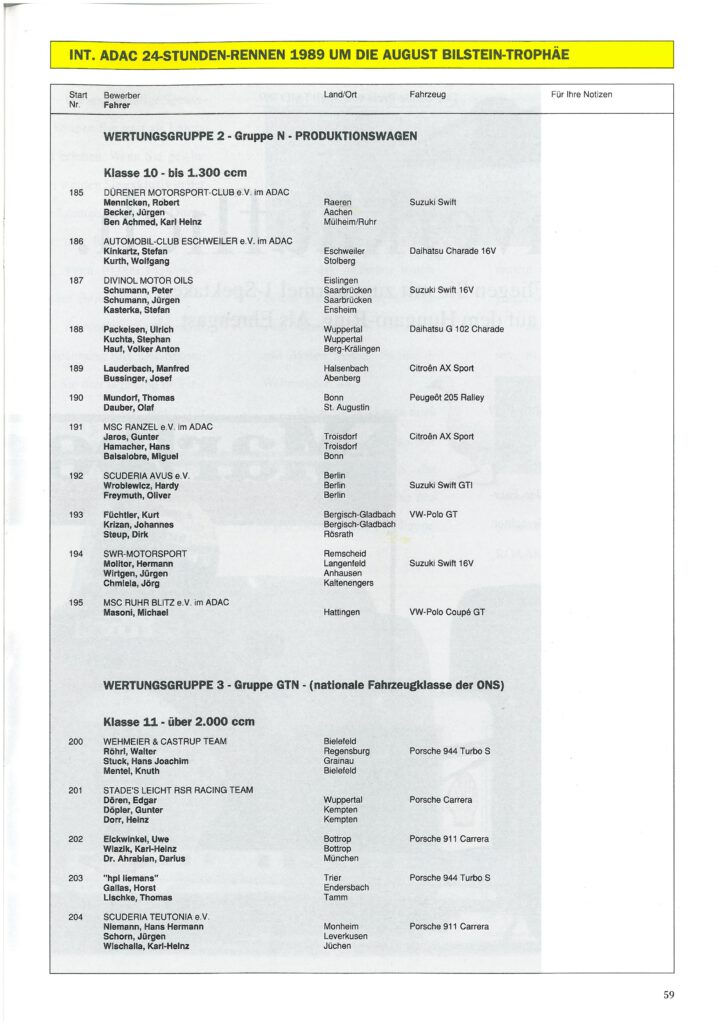 1989-Jun-17-24h-Rennen-Nuerburgring-Programmheft-Seite-59